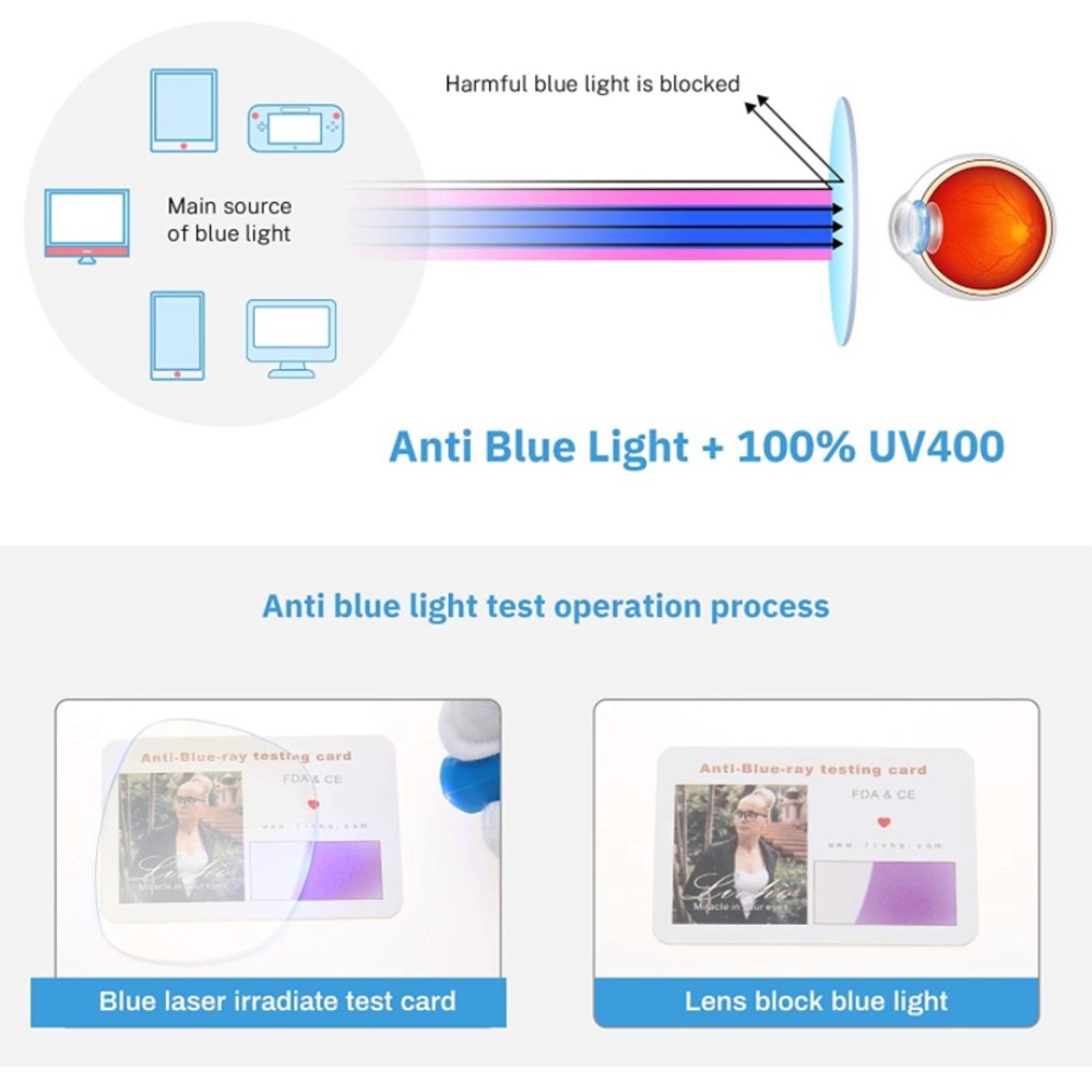 Blue light blocking glasses set of 2 - Picture 4 of 6